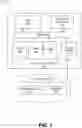 Fig. 08 - Predictive service advertisements by service discovery gateway