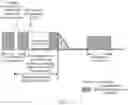 Fig. 07 - Communications method and apparatus