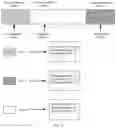 Fig. 08 - Communications method and apparatus
