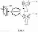Fig. 02 - Antenna control method and system and electronic device