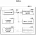 Fig. 08 - USER EQUIPMENT AND BASE STATION APPARATUS