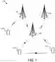 Fig. 02 - Sidelink feedback request determination