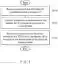 Fig. 08 - APPARATUSES AND METHODS FOR ACQUIRING AND REPORTING RESOURCE NEEDS OF SHARED ACCESS POINTS (APS) FOR MULTI-AP COORDINATION
