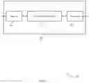 Fig. 08 - Scrambling methods for piggybacked downlink control information