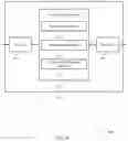 Fig. 09 - Scrambling methods for piggybacked downlink control information
