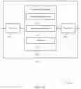 Fig. 11 - Rate-matching shared channel resources around control channels for multiple users in a control resource set
