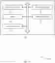 Fig. 12 - Rate-matching shared channel resources around control channels for multiple users in a control resource set