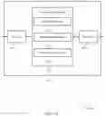 Fig. 15 - Rate-matching shared channel resources around control channels for multiple users in a control resource set