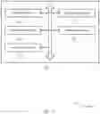 Fig. 16 - Rate-matching shared channel resources around control channels for multiple users in a control resource set