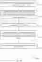 Fig. 21 - Rate-matching shared channel resources around control channels for multiple users in a control resource set