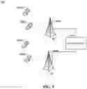 Fig. 26 - Information transmission for pre-configuring dedicated resources in idle mode