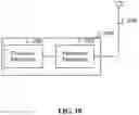 Fig. 27 - Information transmission for pre-configuring dedicated resources in idle mode