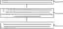 Fig. 01 - Resource allocation method and device