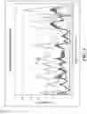 Fig. 09 - Mitigating adjacent channel interference for a dual radio network device