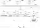 Fig. 20 - Electronic device and method for wireless communication, and computer-readable storage medium for guard band based on interference caused by overlapping of different radio access technologies