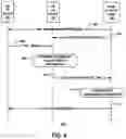 Fig. 07 - Transmission of D2D measurement results based on a reference signal