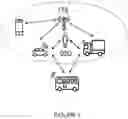 Fig. 02 - Latency Reduction for Network Scheduled Sidelink Resource Allocation