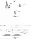 Fig. 02 - Method and apparatus for supporting multiple configuration grants for sidelink data transmission