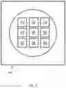 Fig. 04 - Light sources that increase object chroma when dimmed