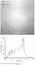 Fig. 12 - Light sources that increase object chroma when dimmed