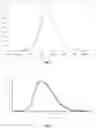 Fig. 02 - Method for promoting accumulation of secondary metabolites in cannabis