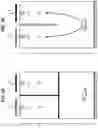 Fig. 03 - METHOD FOR OBTAINING CONDITIONED FISH MODELS