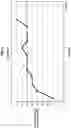 Fig. 14 - METHOD FOR OBTAINING CONDITIONED FISH MODELS
