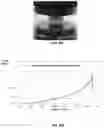 Fig. 07 - Process of manufacturing edible microextruded product comprising protein,composition thereby obtained and the use thereof