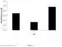 Fig. 02 - Product and method for providing enrichment and facilitating expression of natural behaviors in pigs