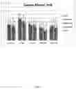 Fig. 02 - SWEETNER FORMULATIONS AND USES
