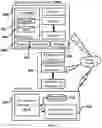 Fig. 04 - Systems and methods for using a wearable health monitor