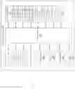 Fig. 02 - Adjusting alarms based on sleep onset latency