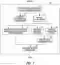 Fig. 06 - Patient-specific calibration of pain quantification