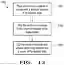 Fig. 08 - MEDICAL IMPLANTS WITH REINFORCING MATERIAL
