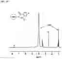 Fig. 05 - UNIMOLECULAR NANOPARTICLES FOR EFFICIENT DELIVERY OF THERAPEUTIC RNA
