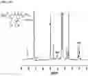 Fig. 06 - UNIMOLECULAR NANOPARTICLES FOR EFFICIENT DELIVERY OF THERAPEUTIC RNA