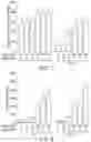 Fig. 02 - Compositions and methods of enhancing 5-hydroxytryptophan bioavailability