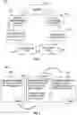 Fig. 07 - Systems and methods for decontamination of patient care equipment and interior spaces