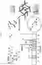 Fig. 02 - 3D printing of biomedical implants