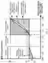 Fig. 04 - Multi-mode electro-hydraulic brake boosting system and control method thereof