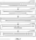 Fig. 03 - Abnormal driving behavior determination method, device, vehicle and medium