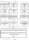 Fig. 07 - Driver screening using biometrics and artificial neural network analysis
