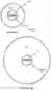 Fig. 07 - Aerospace balloon system, parachute, and method of operation