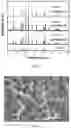 Fig. 02 - Garnet-lithium titanate composite electrolyte