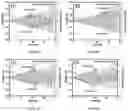 Fig. 04 - Garnet-lithium titanate composite electrolyte