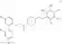 Fig. 366 - BIARYL PIPERIDINE AMIDE COMPOUNDS AND METHODS OF USE THEREOF