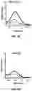 Fig. 06 - RNA Replicon Encoding a Stabilized Corona Virus Spike Protein