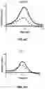 Fig. 11 - RNA Replicon Encoding a Stabilized Corona Virus Spike Protein