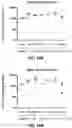 Fig. 19 - RNA Replicon Encoding a Stabilized Corona Virus Spike Protein