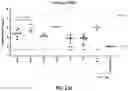Fig. 23 - RNA Replicon Encoding a Stabilized Corona Virus Spike Protein